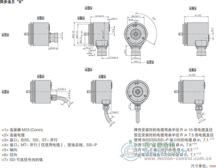 AC58-Profibus光電絕對(duì)值通用編碼器外形及安裝尺寸(同步法蘭S) - 西安德伍拓自動(dòng)化傳動(dòng)系統(tǒng)有限公司