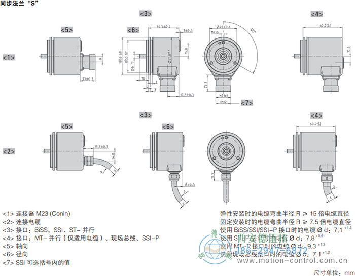 AC58-SSI-P光電絕對值通用編碼器(同步法蘭S) - 西安德伍拓自動化傳動系統(tǒng)有限公司