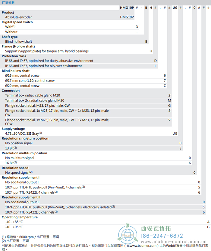 HMG10P-B - SSI絕對值重載編碼器訂貨選型參考(盲孔型或錐孔型) - 西安德伍拓自動化傳動系統(tǒng)有限公司
