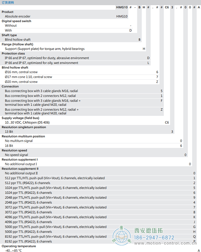 HMG10-B - CANopen®絕對值重載編碼器訂貨選型參考(盲孔型或錐孔型) - 西安德伍拓自動(dòng)化傳動(dòng)系統(tǒng)有限公司