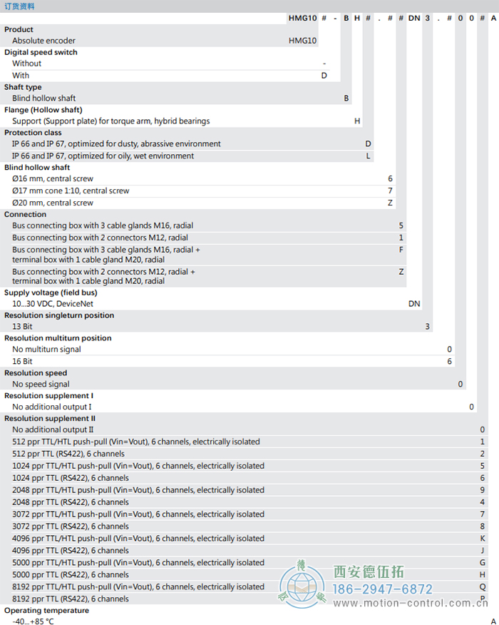 HMG10-B - DeviceNet絕對值重載編碼器訂貨選型參考(盲孔型或錐孔型) - 西安德伍拓自動(dòng)化傳動(dòng)系統(tǒng)有限公司