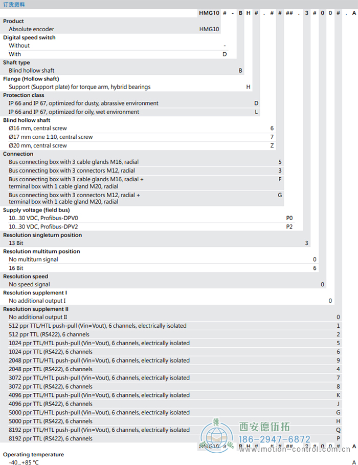 HMG10-B - Profibus DP絕對值重載編碼器訂貨選型參考(盲孔型或錐孔型) - 西安德伍拓自動(dòng)化傳動(dòng)系統(tǒng)有限公司