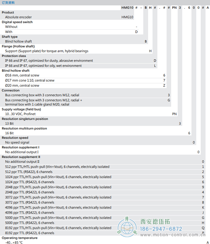 HMG10-B - PROFINET絕對值重載編碼器訂貨選型參考(盲孔型或錐孔型) - 西安德伍拓自動(dòng)化傳動(dòng)系統(tǒng)有限公司