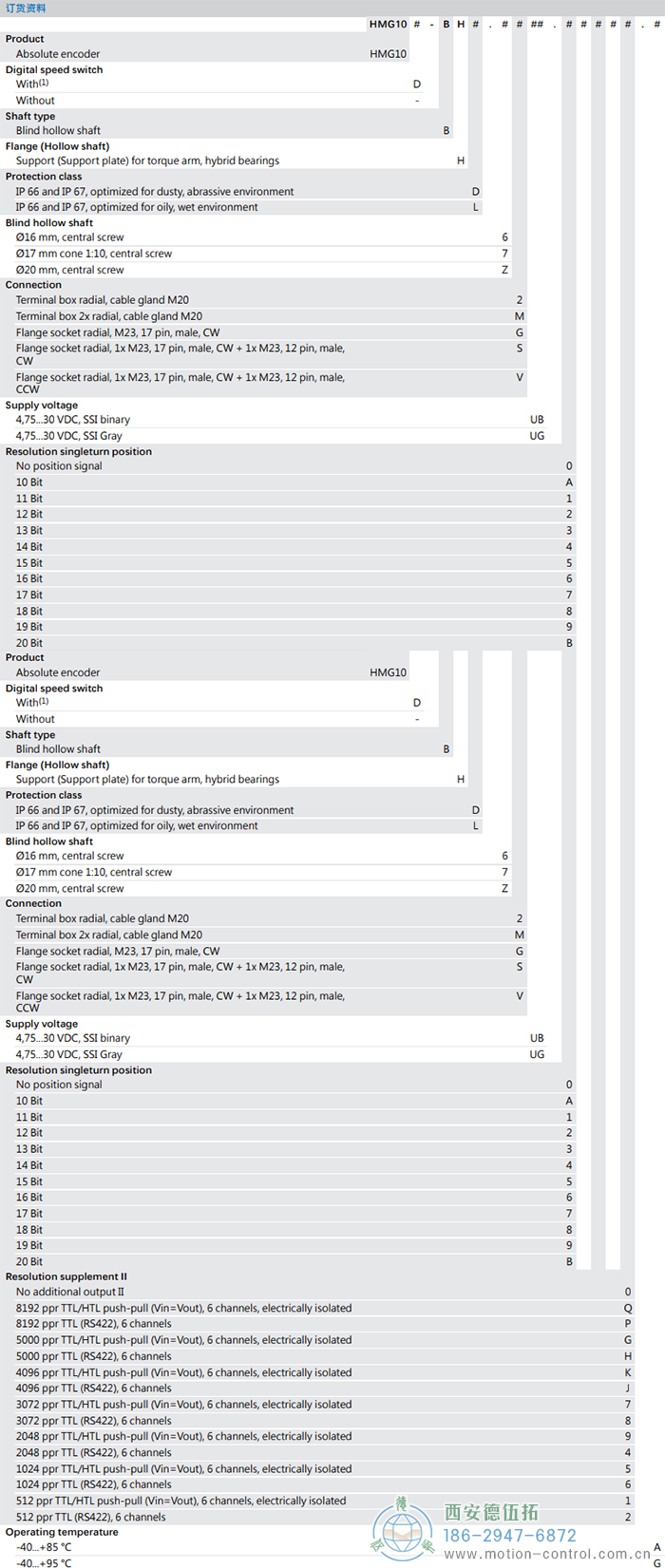 HMG10-B - SSI絕對值重載編碼器訂貨選型參考(盲孔型或錐孔型) - 西安德伍拓自動(dòng)化傳動(dòng)系統(tǒng)有限公司