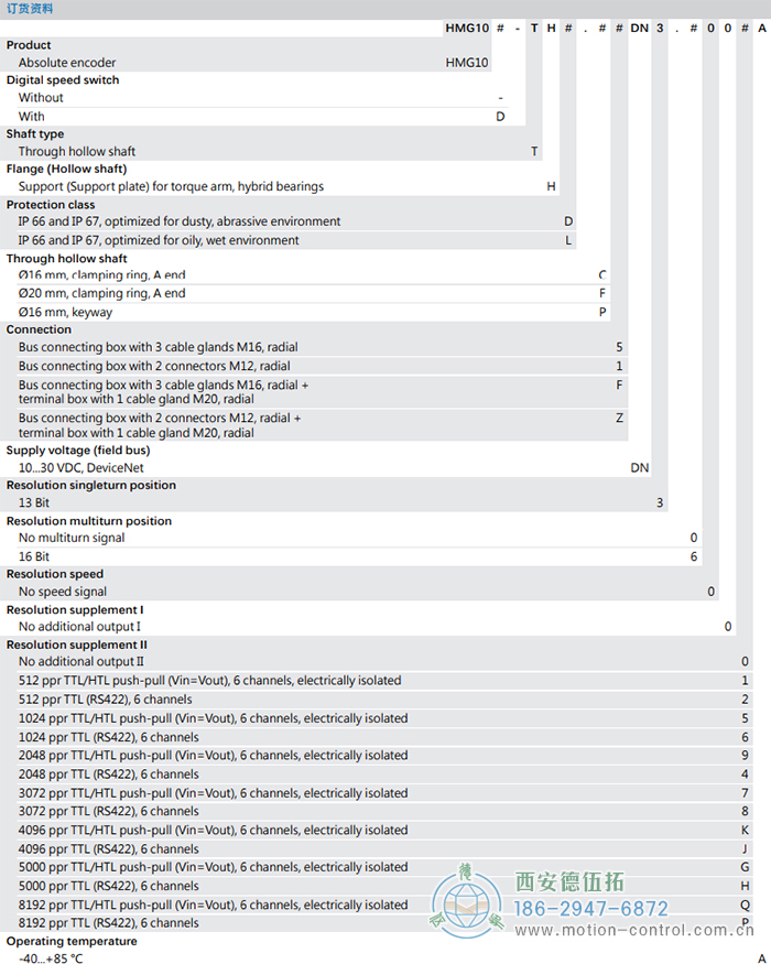 HMG10-T - DeviceNet絕對值重載編碼器訂貨選型參考(通孔型) - 西安德伍拓自動(dòng)化傳動(dòng)系統(tǒng)有限公司