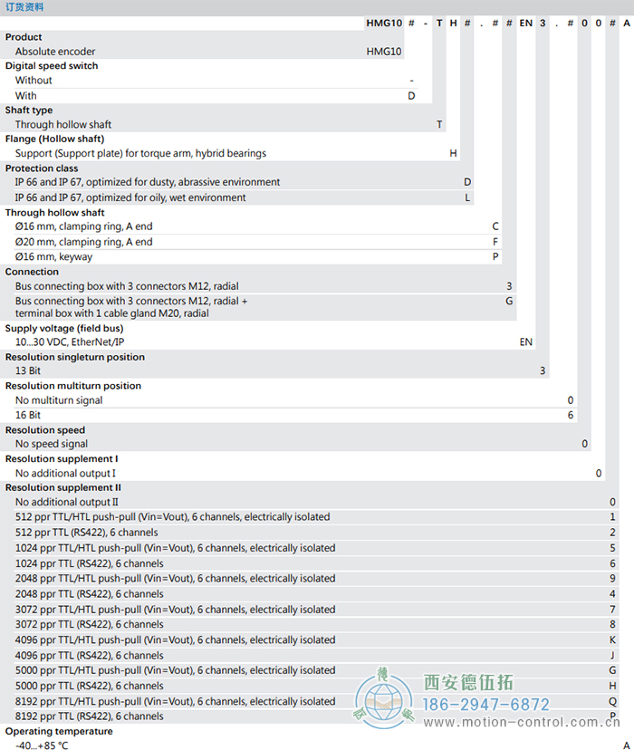 HMG10-T - EtherNet/IP絕對值重載編碼器訂貨選型參考(通孔型) - 西安德伍拓自動(dòng)化傳動(dòng)系統(tǒng)有限公司