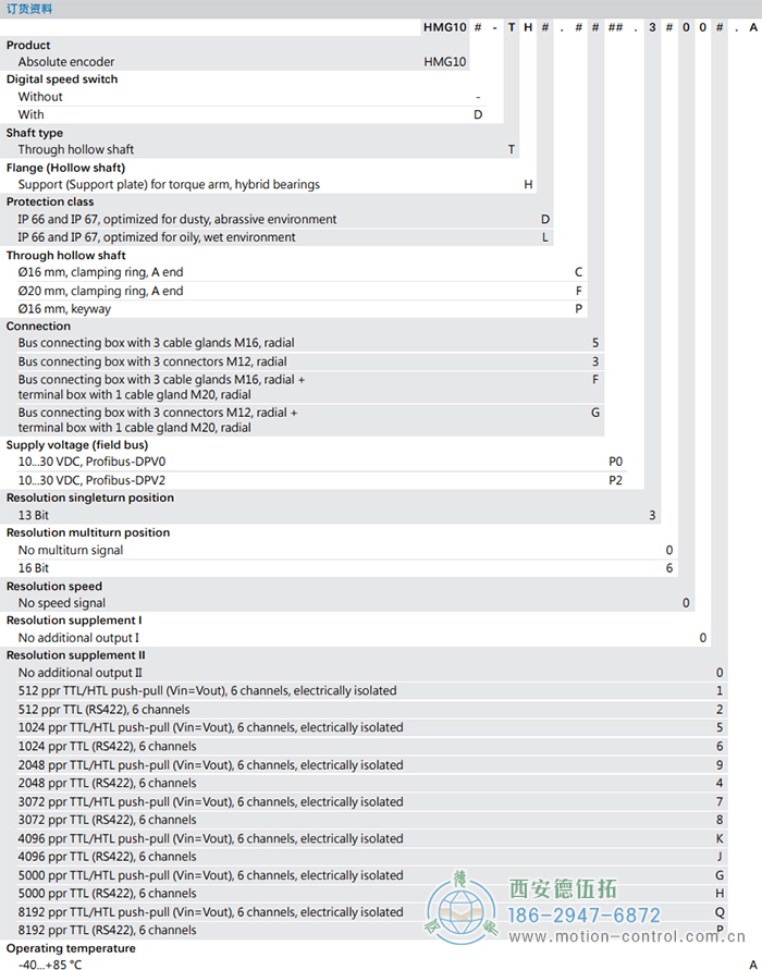 HMG10-T - Profibus DP絕對值重載編碼器訂貨選型參考(通孔型) - 西安德伍拓自動(dòng)化傳動(dòng)系統(tǒng)有限公司