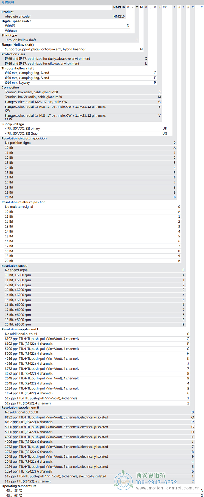 HMG10-T - SSI絕對值重載編碼器訂貨選型參考(通孔型) - 西安德伍拓自動(dòng)化傳動(dòng)系統(tǒng)有限公司