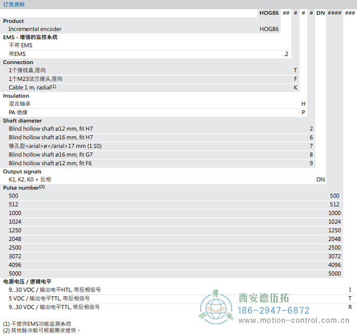 HOG86增量重載編碼器訂貨選型參考 - 西安德伍拓自動化傳動系統(tǒng)有限公司