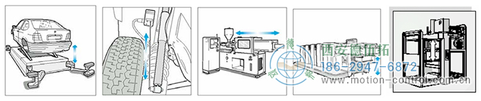 PCS60D/PCS60P拉線編碼器的應(yīng)用 - 西安德伍拓自動化傳動系統(tǒng)有限公司