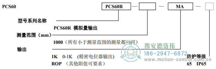 PCS60R拉線位移傳感器訂貨選型說(shuō)明 - 西安德伍拓自動(dòng)化傳動(dòng)系統(tǒng)有限公司