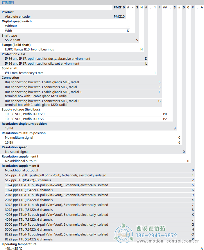 PMG10 - Profibus DP絕對值重載編碼器訂貨選型參考(?11 mm實(shí)心軸，帶歐式法蘭B10或外殼支腳 (B3)) - 西安德伍拓自動(dòng)化傳動(dòng)系統(tǒng)有限公司