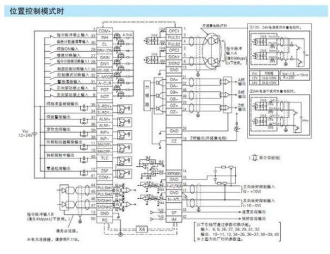 為您詳解編碼器接線方法。