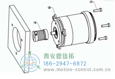 空心軸編碼器安裝方法一