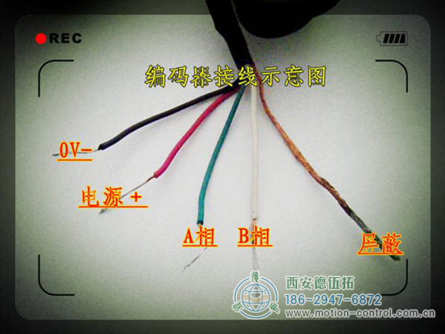 圖為增量編碼器接線(xiàn)示意圖